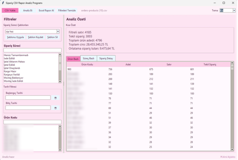 T-Soft Order Analysis Tool 3