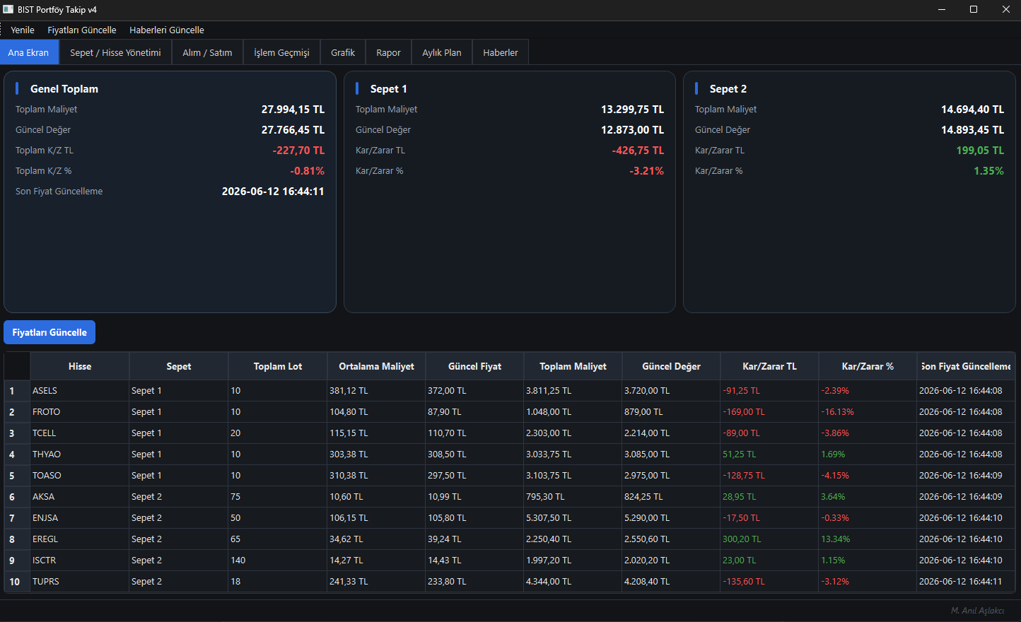 Stock Portfolio Tracker 1