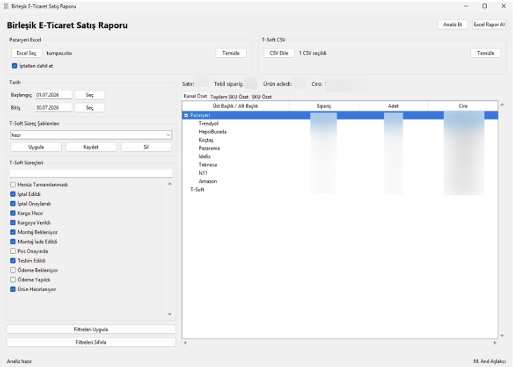 Unified E-Commerce Sales Reporting Tool channel summary screen