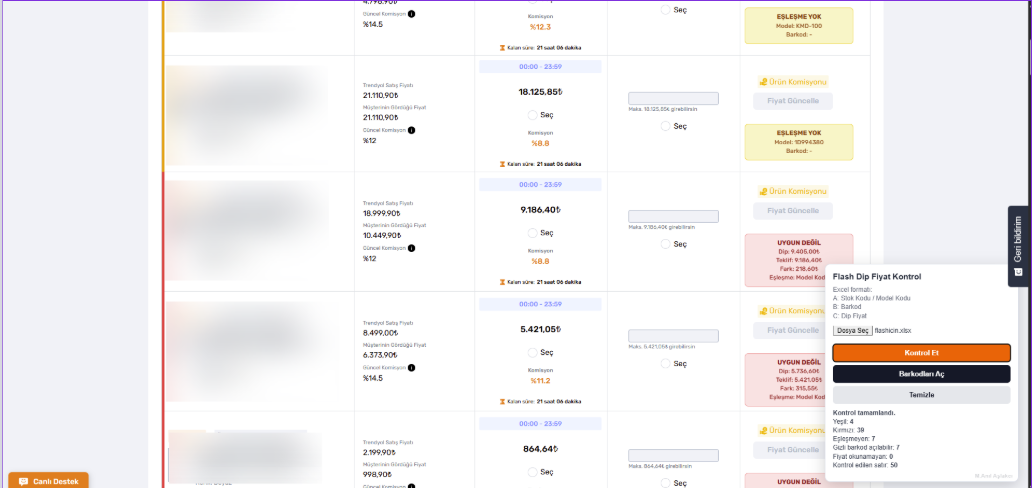 Trendyol Flash Deal Price Checker 2