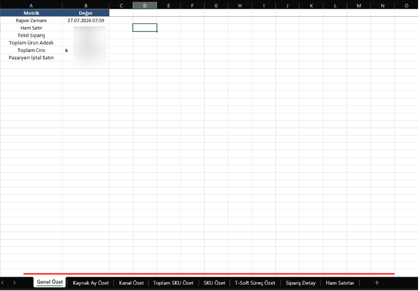 Unified E-Commerce Sales Reporting Tool Excel report output
