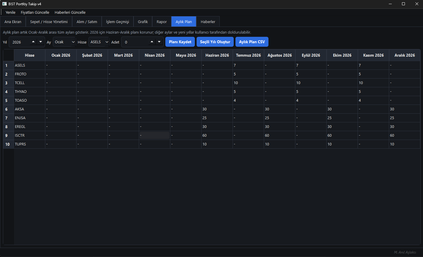 Stock Portfolio Tracker 6